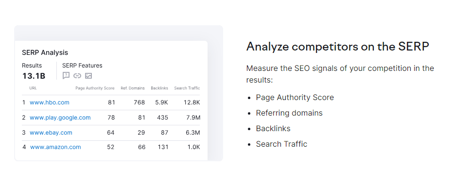 Professional web design and local SEO services in the Fraser Valley. Simple Web Solutions is Agassiz's top choice for web design.